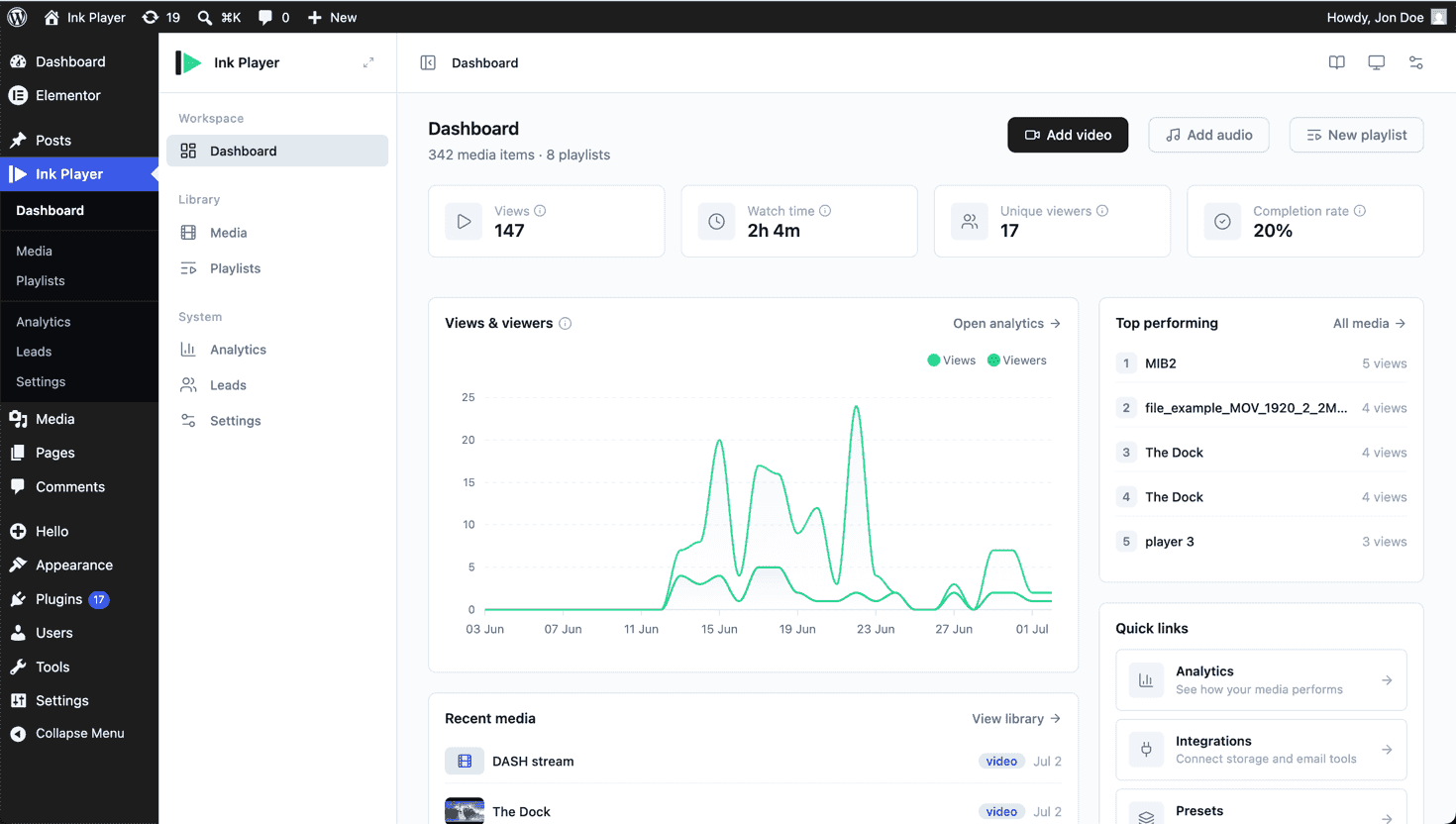 Ink Player admin menu and Dashboard