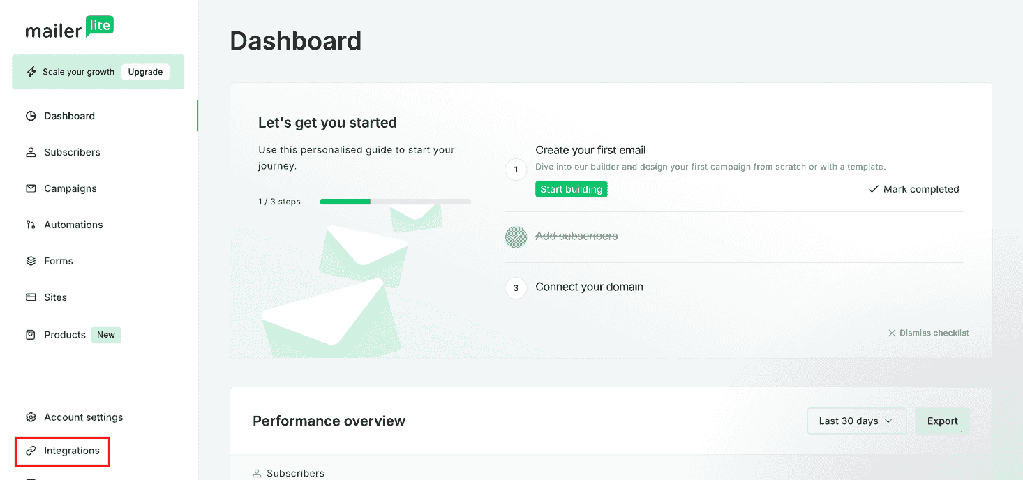 The Integrations link in the MailerLite dashboard